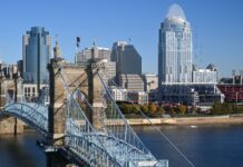 how to get to Cincy from the UK